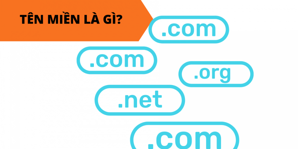 tên miền là gì